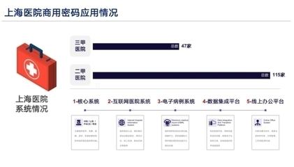 加固設計行業政策文件解讀,加固設計行業政策文件 行業新聞 第4張 加固設計行業政策文件解讀,加固設計行業政策文件 行業新聞 第4張