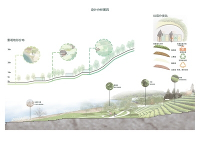 民宿設計說明3000字怎么寫，民宿設計說明，從概念到實現的 行業新聞 第3張