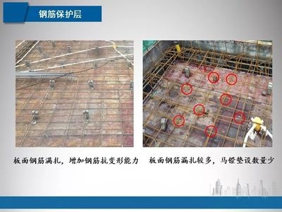 建筑加固工程質量管理方法,加固工程質量管理方法研究 行業新聞 第1張 建筑加固工程質量管理方法,加固工程質量管理方法研究 行業新聞 第1張