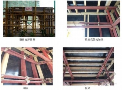建筑加固工程質量管理方法,加固工程質量管理方法研究 行業新聞 第3張 建筑加固工程質量管理方法,加固工程質量管理方法研究 行業新聞 第3張