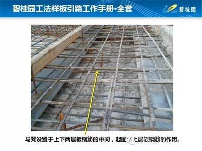 建筑加固工程質量管理方法,加固工程質量管理方法研究 行業新聞 第5張 建筑加固工程質量管理方法,加固工程質量管理方法研究 行業新聞 第5張