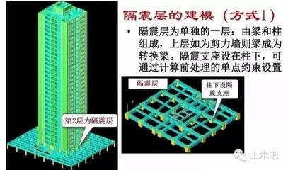 隔震技術(shù)的實際效果如何,探究隔震技術(shù)在實際應(yīng)用中的效果 行業(yè)新聞 第3張 隔震技術(shù)的實際效果如何,探究隔震技術(shù)在實際應(yīng)用中的效果 行業(yè)新聞 第3張