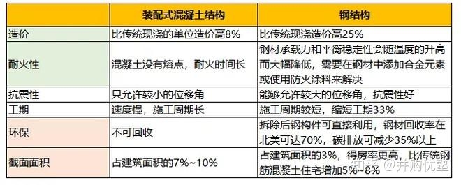抗震材料環保性能的最新研究,抗震材料環保性能,最新研究進展與 行業新聞 第2張 抗震材料環保性能的最新研究,抗震材料環保性能,最新研究進展與 行業新聞 第2張